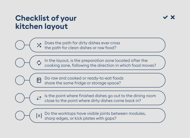 Checklist per verificare la correttezza del layout di una cucina professionale