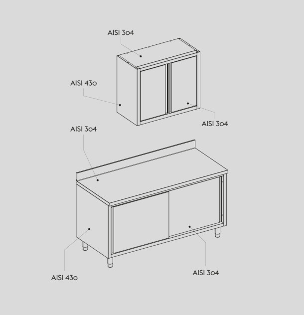 Indicazione Acciaio Inox Preparazione Mareno STD